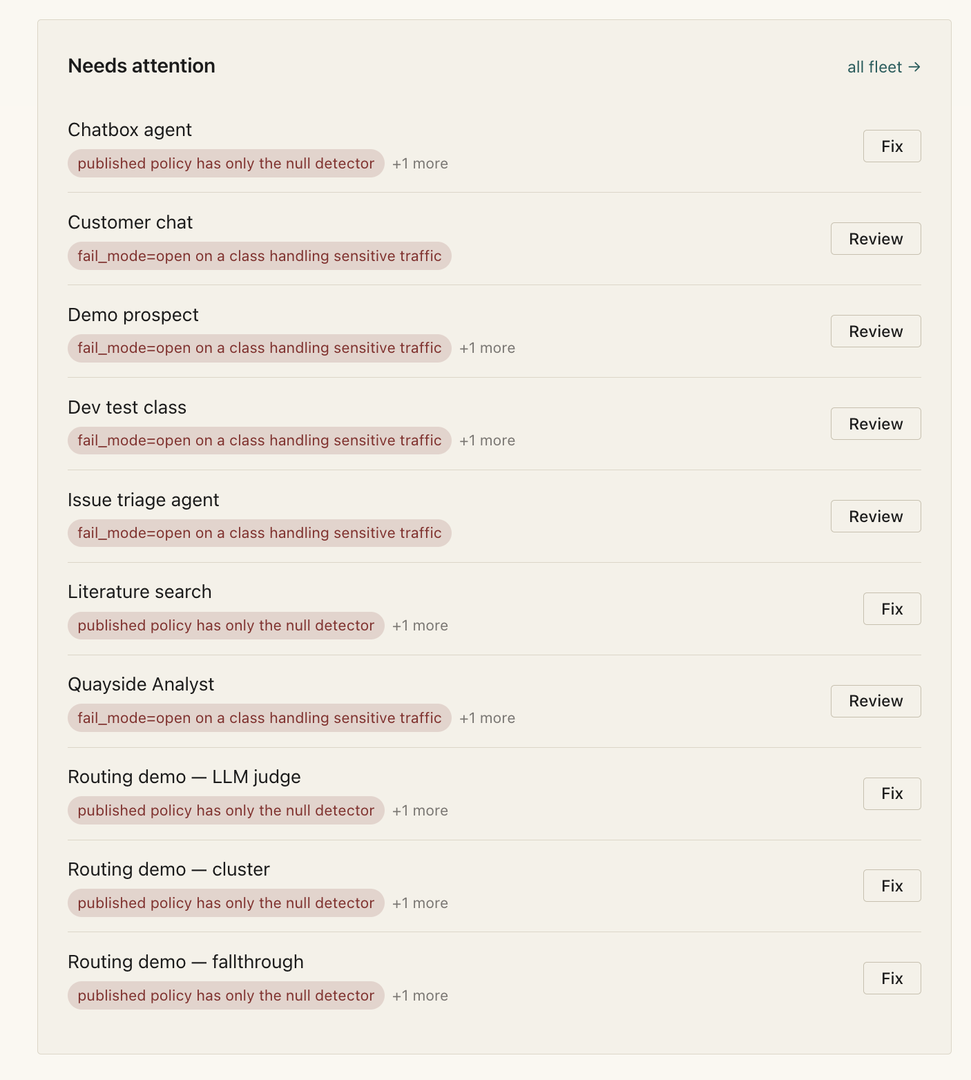 Quayside's "needs attention" list: agents whose published policy has only the null detector, or that fail open on a class handling sensitive traffic